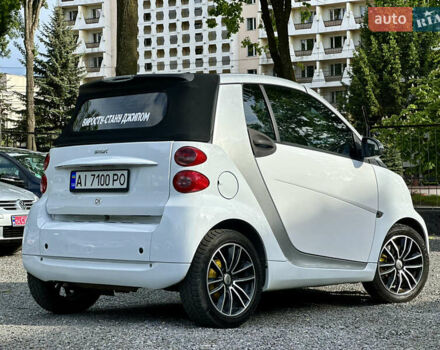 Белый Смарт Форту, объемом двигателя 1 л и пробегом 182 тыс. км за 5200 $, фото 10 на Automoto.ua