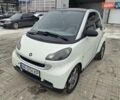 Білий Смарт Fortwo, об'ємом двигуна 1 л та пробігом 187 тис. км за 4100 $, фото 11 на Automoto.ua