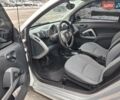 Білий Смарт Fortwo, об'ємом двигуна 1 л та пробігом 187 тис. км за 4100 $, фото 19 на Automoto.ua