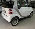 Білий Смарт Fortwo, об'ємом двигуна 1 л та пробігом 160 тис. км за 5600 $, фото 4 на Automoto.ua