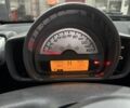 Білий Смарт Fortwo, об'ємом двигуна 1 л та пробігом 160 тис. км за 5600 $, фото 7 на Automoto.ua