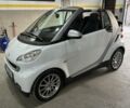 Білий Смарт Fortwo, об'ємом двигуна 1 л та пробігом 160 тис. км за 5600 $, фото 1 на Automoto.ua