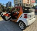 Белый Смарт Форту, объемом двигателя 1 л и пробегом 179 тыс. км за 5200 $, фото 7 на Automoto.ua