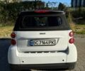 Белый Смарт Форту, объемом двигателя 1 л и пробегом 179 тыс. км за 5200 $, фото 4 на Automoto.ua