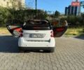 Белый Смарт Форту, объемом двигателя 1 л и пробегом 179 тыс. км за 5200 $, фото 5 на Automoto.ua