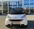 Белый Смарт Форту, объемом двигателя 1 л и пробегом 179 тыс. км за 5200 $, фото 1 на Automoto.ua