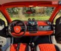 Белый Смарт Форту, объемом двигателя 1 л и пробегом 179 тыс. км за 5200 $, фото 10 на Automoto.ua