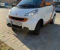 Белый Смарт Форту, объемом двигателя 1 л и пробегом 179 тыс. км за 5200 $, фото 2 на Automoto.ua