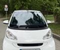 Білий Смарт Fortwo, об'ємом двигуна 1 л та пробігом 101 тис. км за 5800 $, фото 1 на Automoto.ua