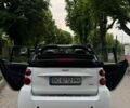 Білий Смарт Fortwo, об'ємом двигуна 1 л та пробігом 101 тис. км за 5800 $, фото 12 на Automoto.ua