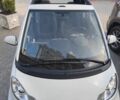 Білий Смарт Fortwo, об'ємом двигуна 1 л та пробігом 109 тис. км за 6251 $, фото 3 на Automoto.ua