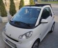 Білий Смарт Fortwo, об'ємом двигуна 1 л та пробігом 109 тис. км за 6145 $, фото 2 на Automoto.ua