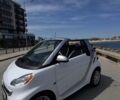 Білий Смарт Fortwo, об'ємом двигуна 0 л та пробігом 92 тис. км за 6600 $, фото 9 на Automoto.ua