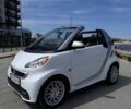 Білий Смарт Fortwo, об'ємом двигуна 0 л та пробігом 92 тис. км за 6600 $, фото 5 на Automoto.ua