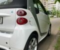 Білий Смарт Fortwo, об'ємом двигуна 1 л та пробігом 106 тис. км за 7200 $, фото 2 на Automoto.ua