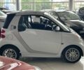 Белый Смарт Форту, объемом двигателя 0 л и пробегом 21 тыс. км за 7990 $, фото 4 на Automoto.ua