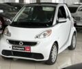 Белый Смарт Форту, объемом двигателя 0 л и пробегом 21 тыс. км за 7990 $, фото 1 на Automoto.ua