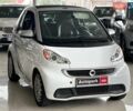 Белый Смарт Форту, объемом двигателя 0 л и пробегом 21 тыс. км за 7990 $, фото 1 на Automoto.ua