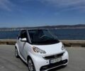 Білий Смарт Fortwo, об'ємом двигуна 0 л та пробігом 92 тис. км за 6600 $, фото 1 на Automoto.ua