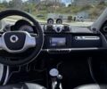 Білий Смарт Fortwo, об'ємом двигуна 0 л та пробігом 92 тис. км за 6600 $, фото 2 на Automoto.ua