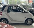 Белый Смарт Форту, объемом двигателя 0 л и пробегом 21 тыс. км за 7990 $, фото 4 на Automoto.ua