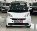 Белый Смарт Форту, объемом двигателя 0 л и пробегом 21 тыс. км за 7990 $, фото 1 на Automoto.ua