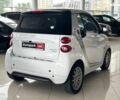 Белый Смарт Форту, объемом двигателя 0 л и пробегом 21 тыс. км за 7990 $, фото 5 на Automoto.ua
