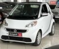 Белый Смарт Форту, объемом двигателя 0 л и пробегом 21 тыс. км за 7990 $, фото 1 на Automoto.ua