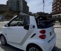 Білий Смарт Fortwo, об'ємом двигуна 0 л та пробігом 92 тис. км за 6600 $, фото 8 на Automoto.ua