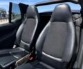 Білий Смарт Fortwo, об'ємом двигуна 0 л та пробігом 92 тис. км за 6600 $, фото 3 на Automoto.ua