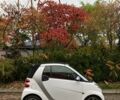 Білий Смарт Fortwo, об'ємом двигуна 1 л та пробігом 106 тис. км за 7200 $, фото 1 на Automoto.ua