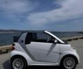 Білий Смарт Fortwo, об'ємом двигуна 0 л та пробігом 92 тис. км за 6600 $, фото 11 на Automoto.ua