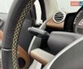 Белый Смарт Форту, объемом двигателя 1 л и пробегом 72 тыс. км за 7043 $, фото 17 на Automoto.ua