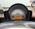 Белый Смарт Форту, объемом двигателя 1 л и пробегом 72 тыс. км за 7043 $, фото 10 на Automoto.ua