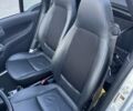 Белый Смарт Форту, объемом двигателя 0 л и пробегом 20 тыс. км за 7700 $, фото 7 на Automoto.ua