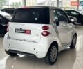 Белый Смарт Форту, объемом двигателя 0 л и пробегом 21 тыс. км за 7990 $, фото 5 на Automoto.ua