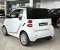 Белый Смарт Форту, объемом двигателя 0 л и пробегом 21 тыс. км за 7990 $, фото 7 на Automoto.ua