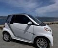 Білий Смарт Fortwo, об'ємом двигуна 0 л та пробігом 92 тис. км за 6600 $, фото 4 на Automoto.ua