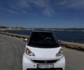 Білий Смарт Fortwo, об'ємом двигуна 0 л та пробігом 92 тис. км за 6600 $, фото 6 на Automoto.ua