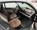 Белый Смарт Форту, объемом двигателя 1 л и пробегом 72 тыс. км за 7043 $, фото 8 на Automoto.ua