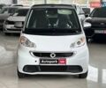 Белый Смарт Форту, объемом двигателя 0 л и пробегом 21 тыс. км за 7990 $, фото 3 на Automoto.ua