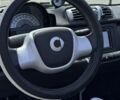 Білий Смарт Fortwo, об'ємом двигуна 0 л та пробігом 92 тис. км за 6600 $, фото 7 на Automoto.ua