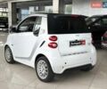 Белый Смарт Форту, объемом двигателя 0 л и пробегом 21 тыс. км за 7990 $, фото 7 на Automoto.ua