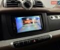 Белый Смарт Форту, объемом двигателя 1 л и пробегом 72 тыс. км за 7043 $, фото 13 на Automoto.ua