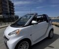 Білий Смарт Fortwo, об'ємом двигуна 0 л та пробігом 92 тис. км за 6600 $, фото 1 на Automoto.ua