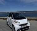 Білий Смарт Fortwo, об'ємом двигуна 0 л та пробігом 60 тис. км за 6900 $, фото 1 на Automoto.ua