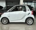 Белый Смарт Форту, объемом двигателя 0 л и пробегом 21 тыс. км за 7990 $, фото 8 на Automoto.ua