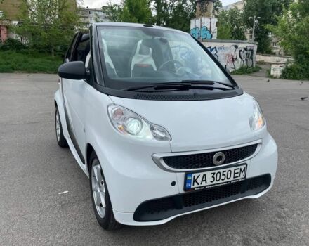 Білий Смарт Fortwo, об'ємом двигуна 1 л та пробігом 79 тис. км за 7300 $, фото 5 на Automoto.ua