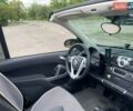 Білий Смарт Fortwo, об'ємом двигуна 1 л та пробігом 79 тис. км за 7300 $, фото 26 на Automoto.ua