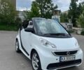 Білий Смарт Fortwo, об'ємом двигуна 1 л та пробігом 79 тис. км за 7300 $, фото 10 на Automoto.ua